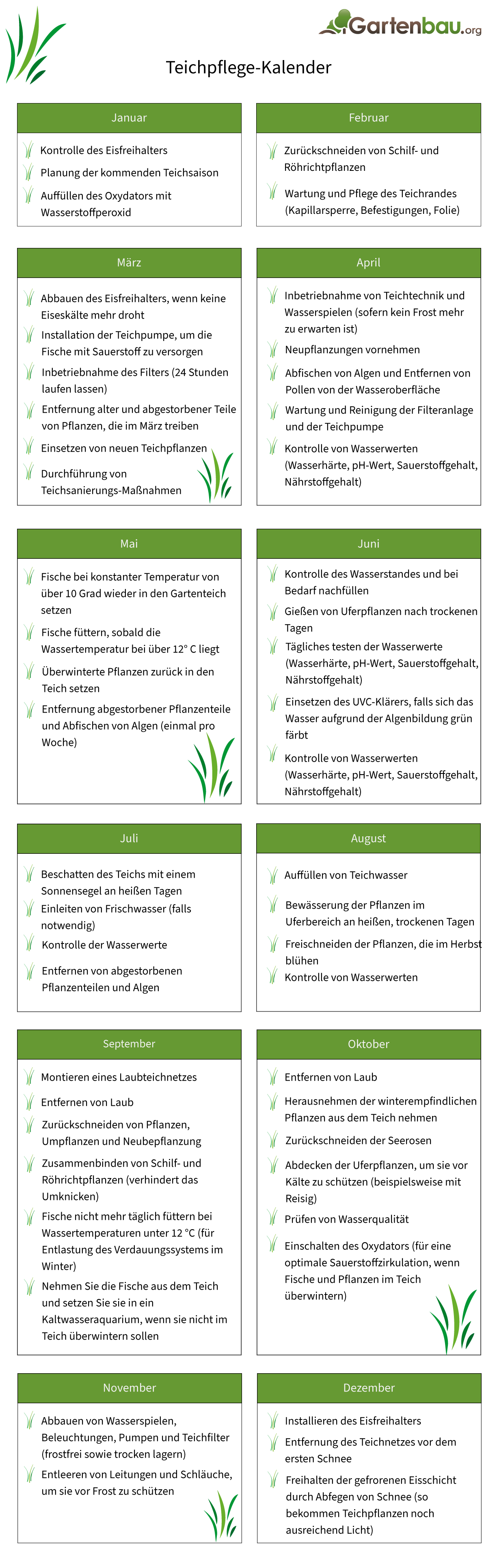 Sonnensegel reinigen, pflegen & lagern - Anleitungen vom Experten