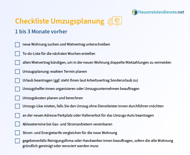 Checkliste für die Umzugsplanung eins bis drei Monate vor Umzug