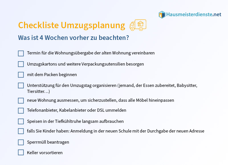 Checkliste für die Umzugsplanung vier Wochen vor Umzug