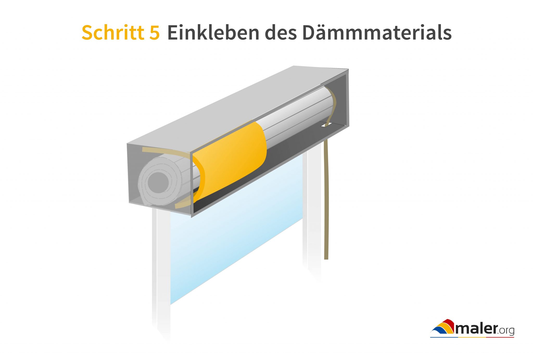 Rollladenkasten dämmen » Materialien, Anleitung & Kosten