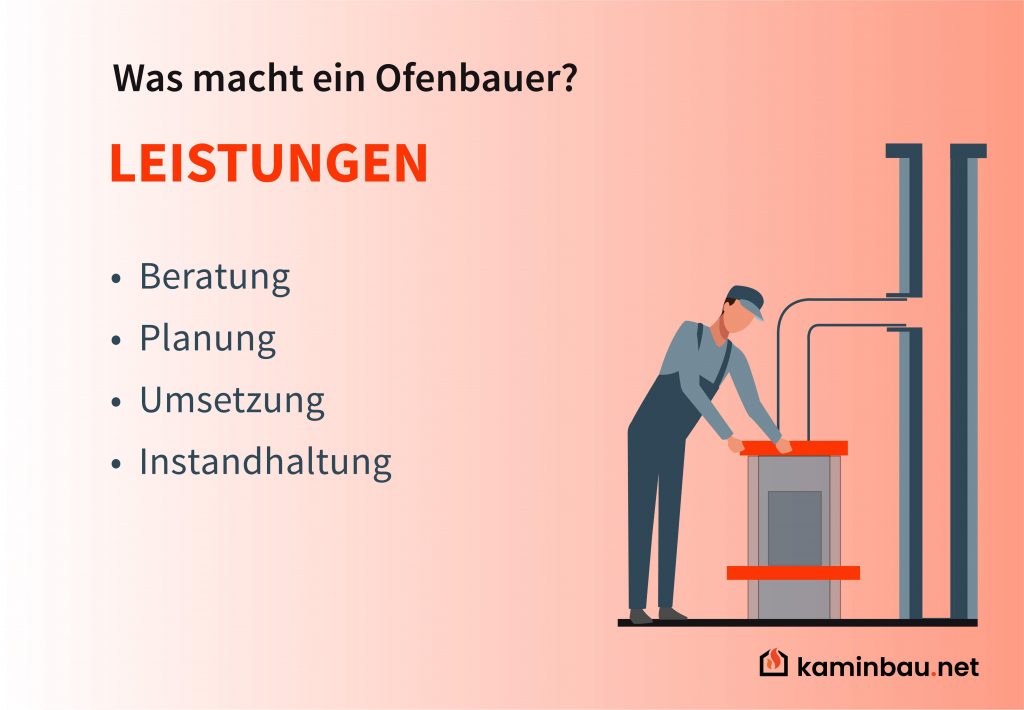 Leistungen eines Ofenbauers