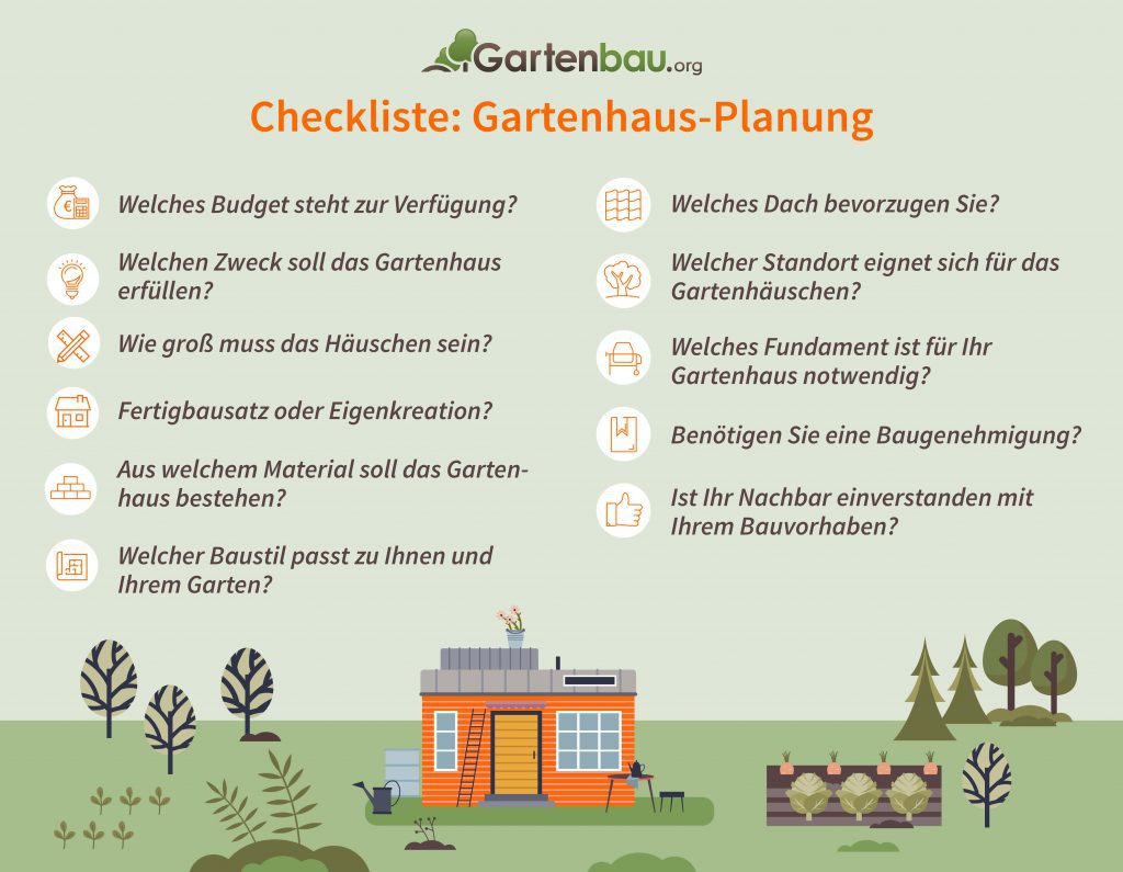 Checkliste für die Gartenhaus Planung im Garten