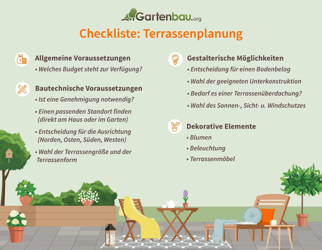 Checkliste für die Terrassenplanung von Gartenbau.org mit den wichtigsten Punkten bei der Planung einer Terrasse.