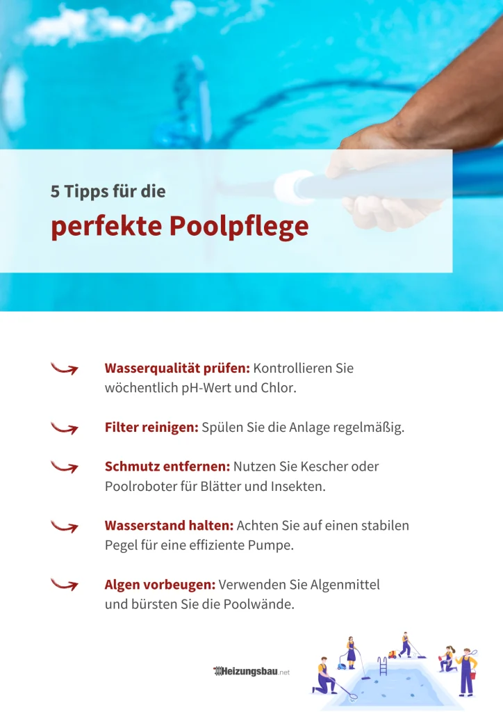Infografik mit fünf Tipps zur optimalen Poolpflege: Wasserqualität prüfen, Filter reinigen, Schmutz entfernen, Wasserstand halten und Algen vorbeugen.