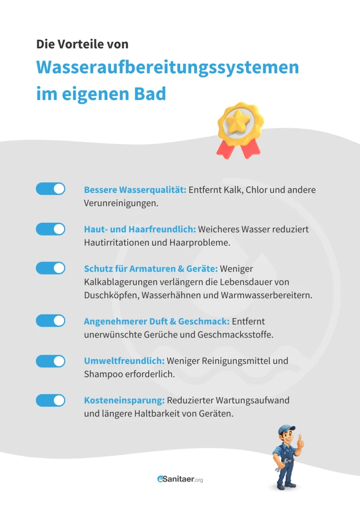 Infografik über die Vorteile von Wasseraufbereitungssystemen im Bad: Bessere Wasserqualität, hautfreundlich, Schutz für Armaturen, angenehmerer Duft, umweltfreundlich, Kosteneinsparung. Illustration mit Handwerker und Medaille.
