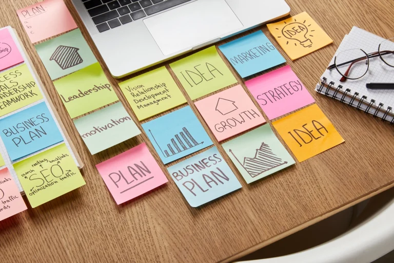 Strukturierung des Businessplans mit Post-It's. Planung mit einem KI Tool.