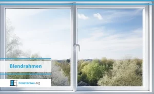 Darstellung eines Fensterrahmens