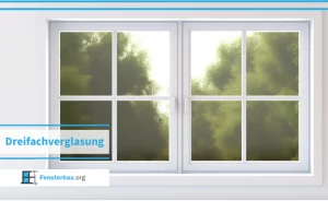 Darstellung eines modernen Fensters