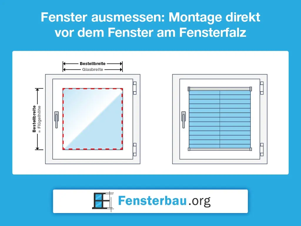 Anleitung zur Montage von Fensterplissees